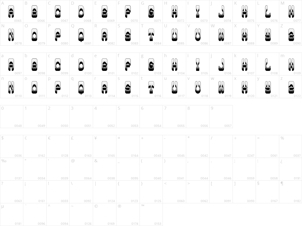 Storms Character Map