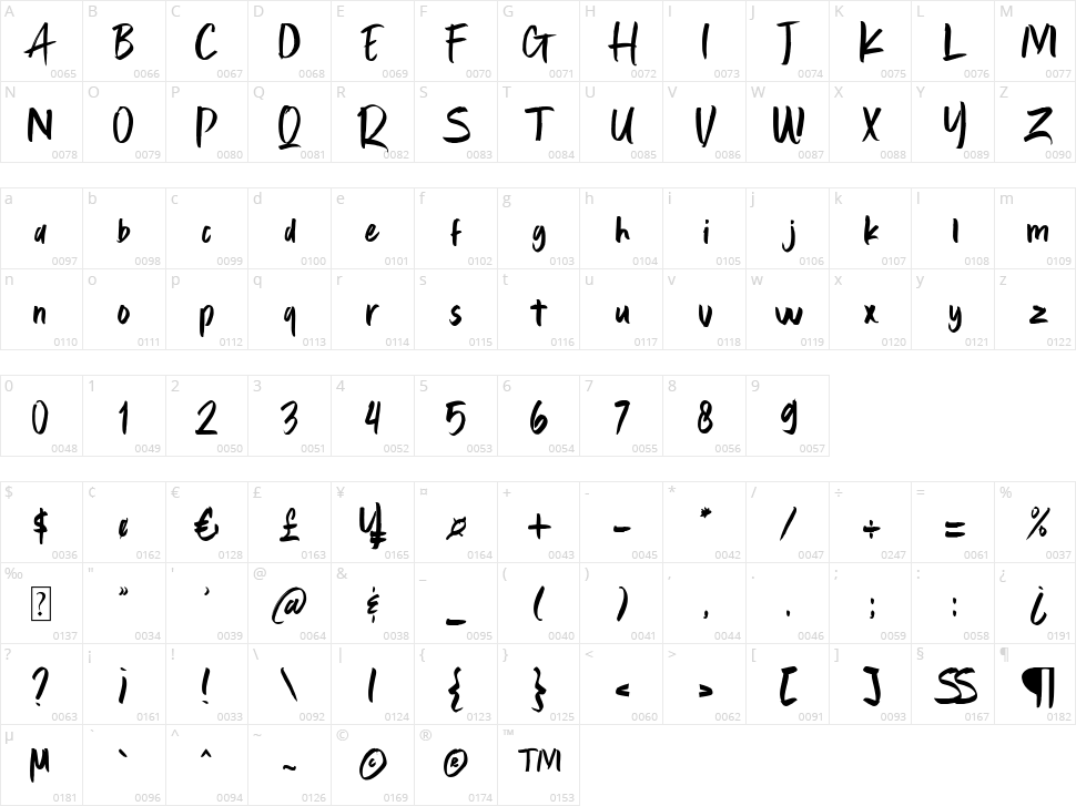Story Night Character Map