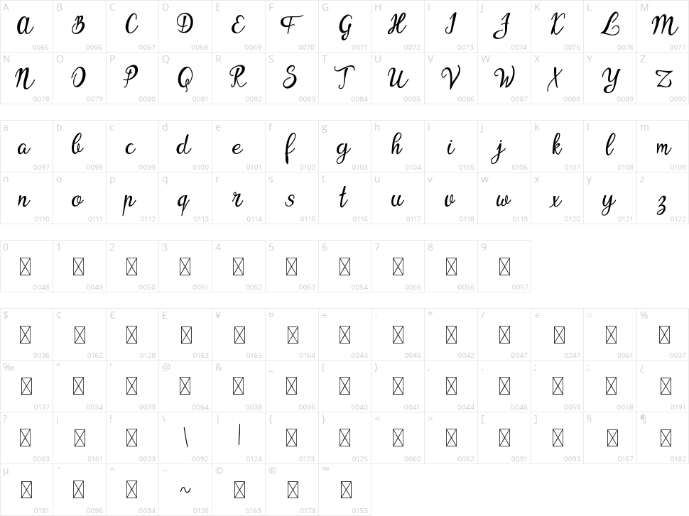 Storyk Character Map