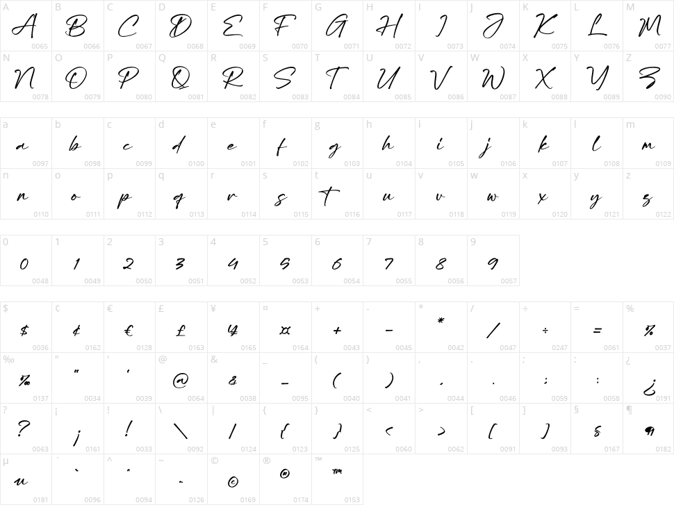Storyland Phillpina Character Map