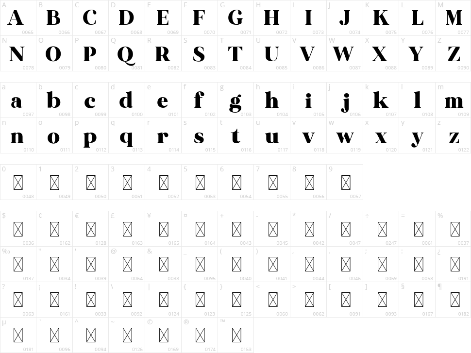 Storystone Character Map