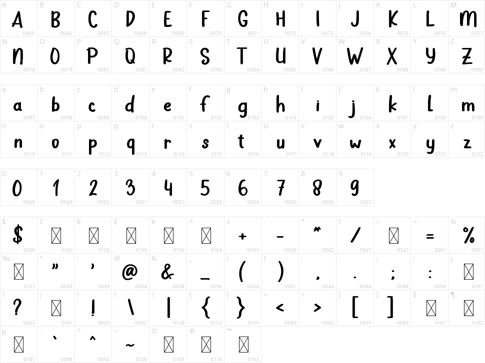 Storytime Character Map