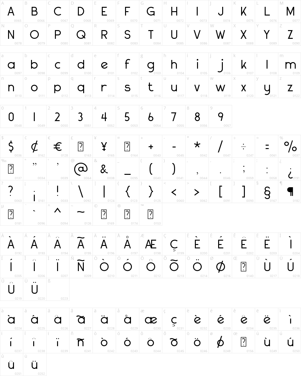 Stout Deco Character Map