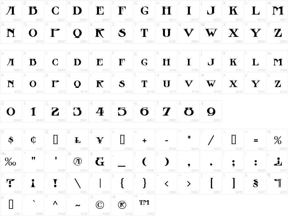 Stowaway Character Map