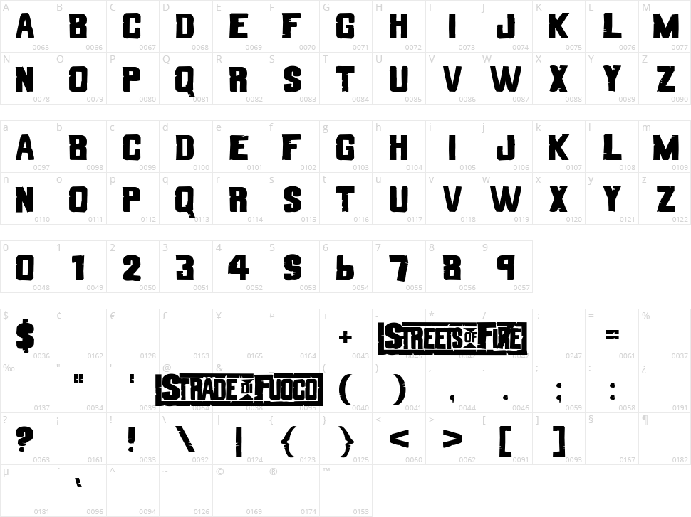 Strade di Fuoco Character Map