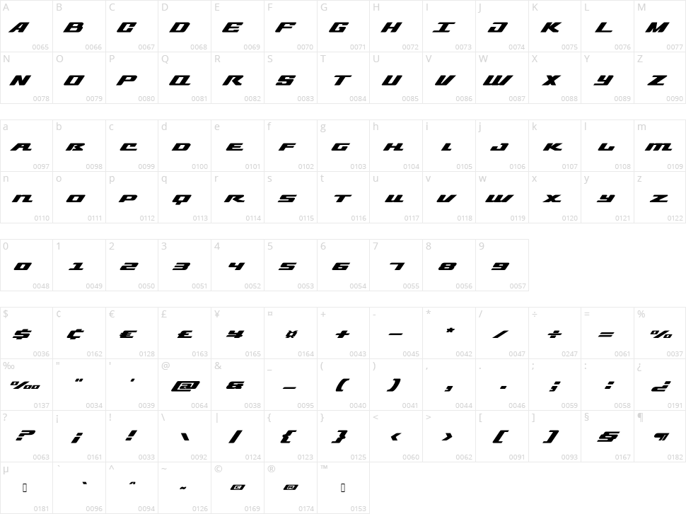 Straider Character Map