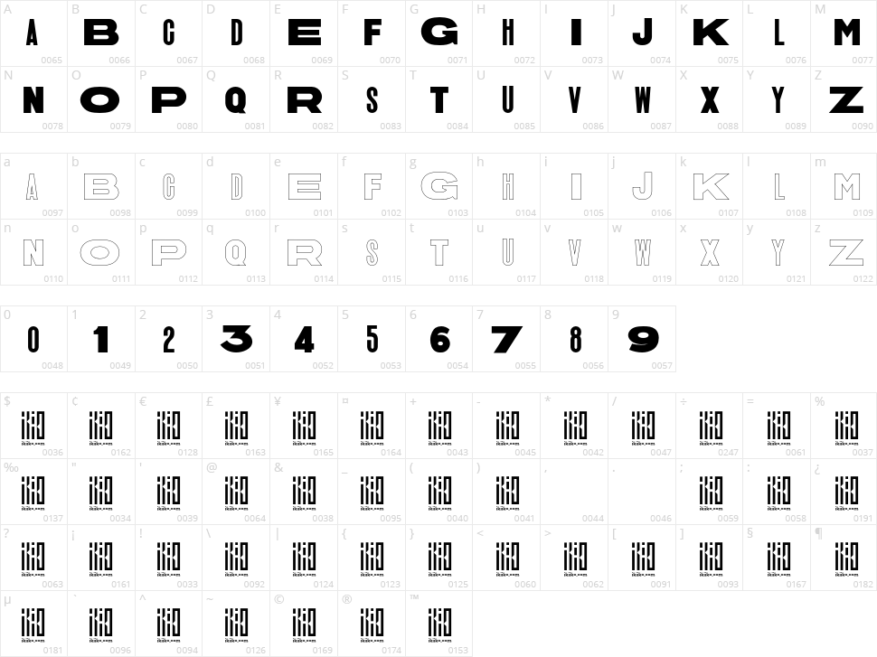 Straight Forward Character Map