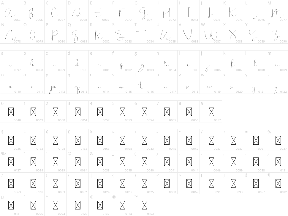 Straight White Character Map