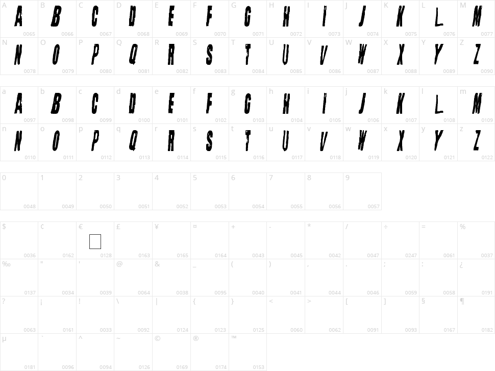 Straight Face Character Map