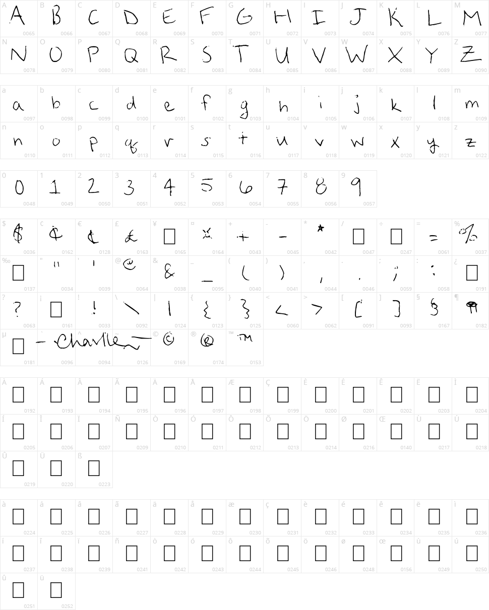Straight Up Zody Character Map