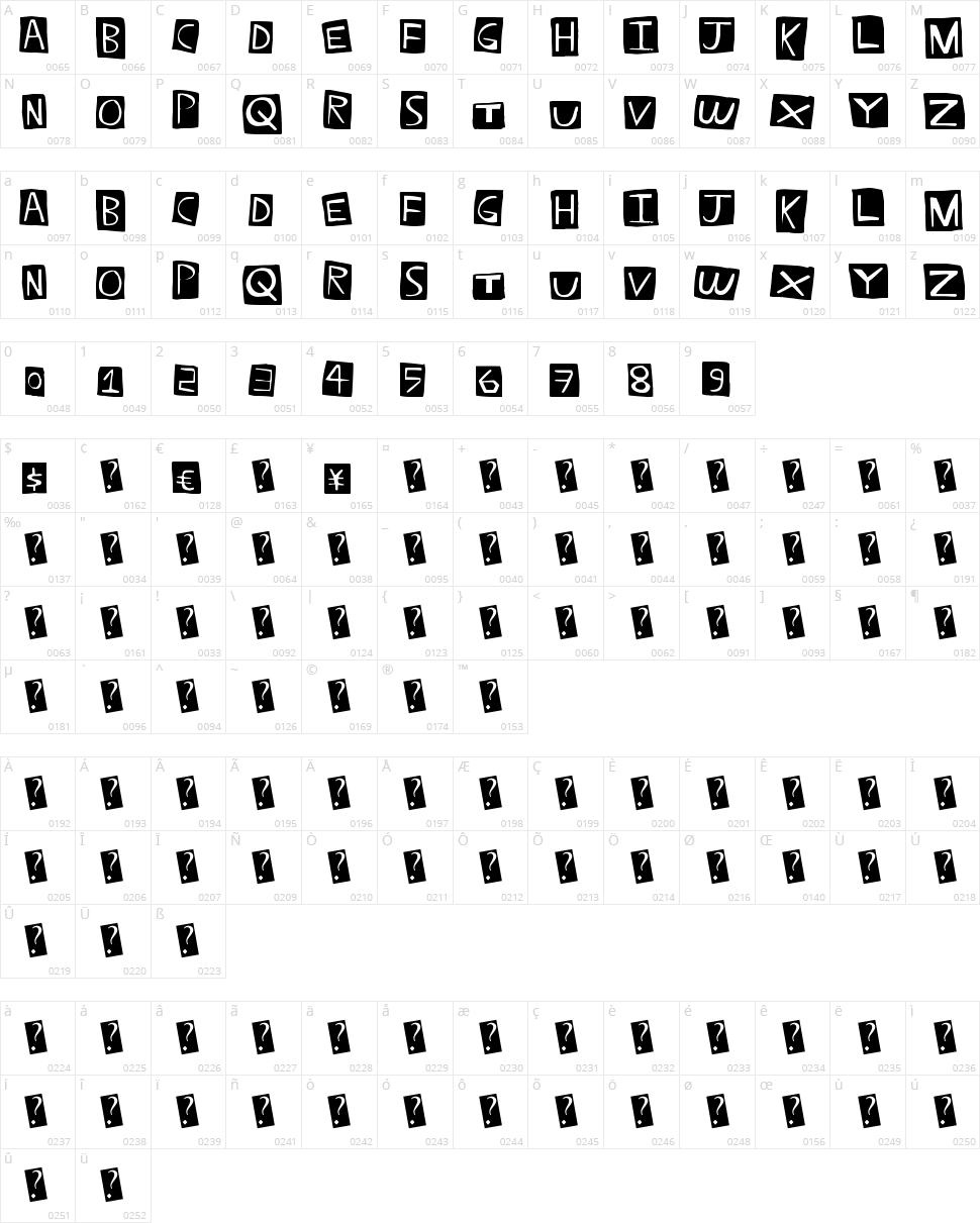 Straight Baller Character Map