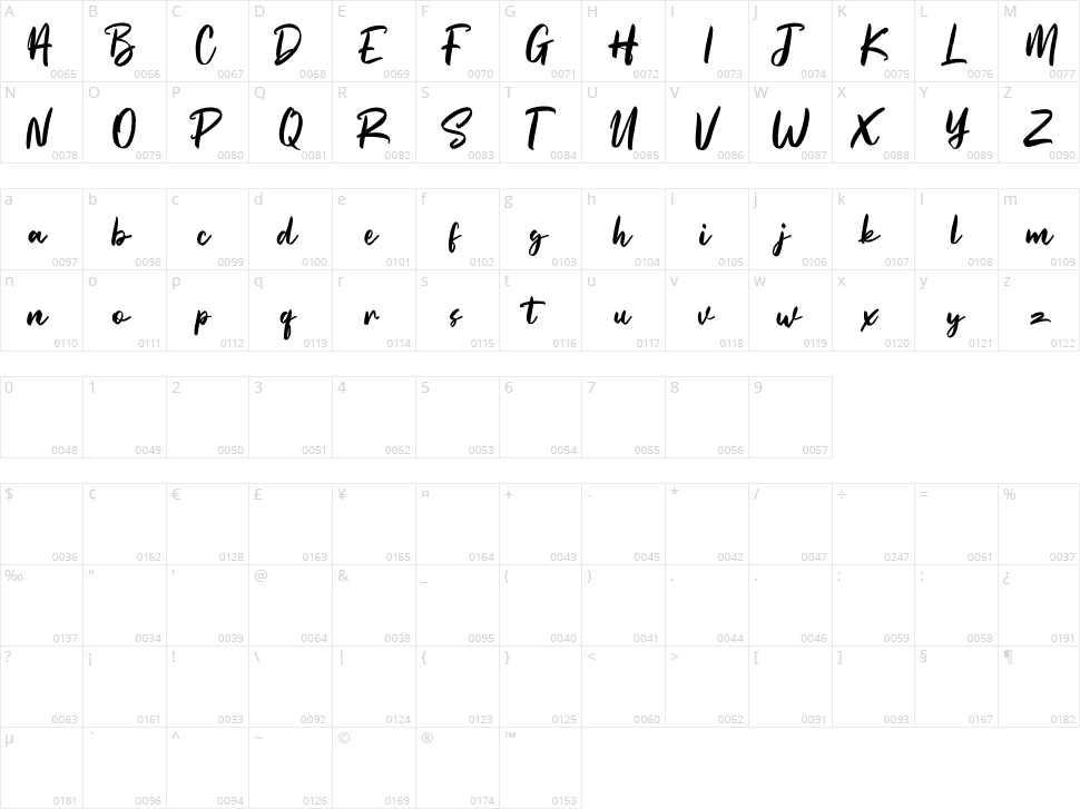 Straightfast Character Map