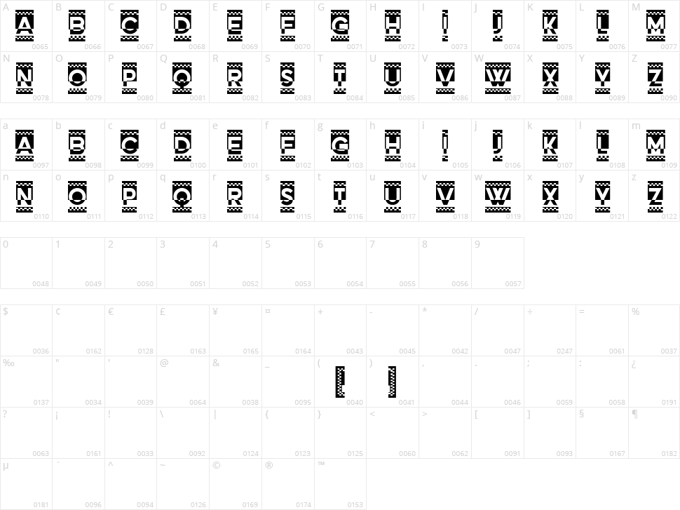 Straightforward Character Map