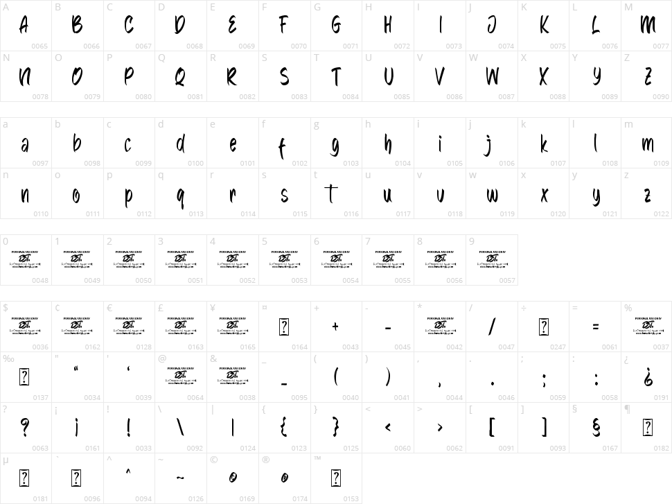Strange Agent Character Map