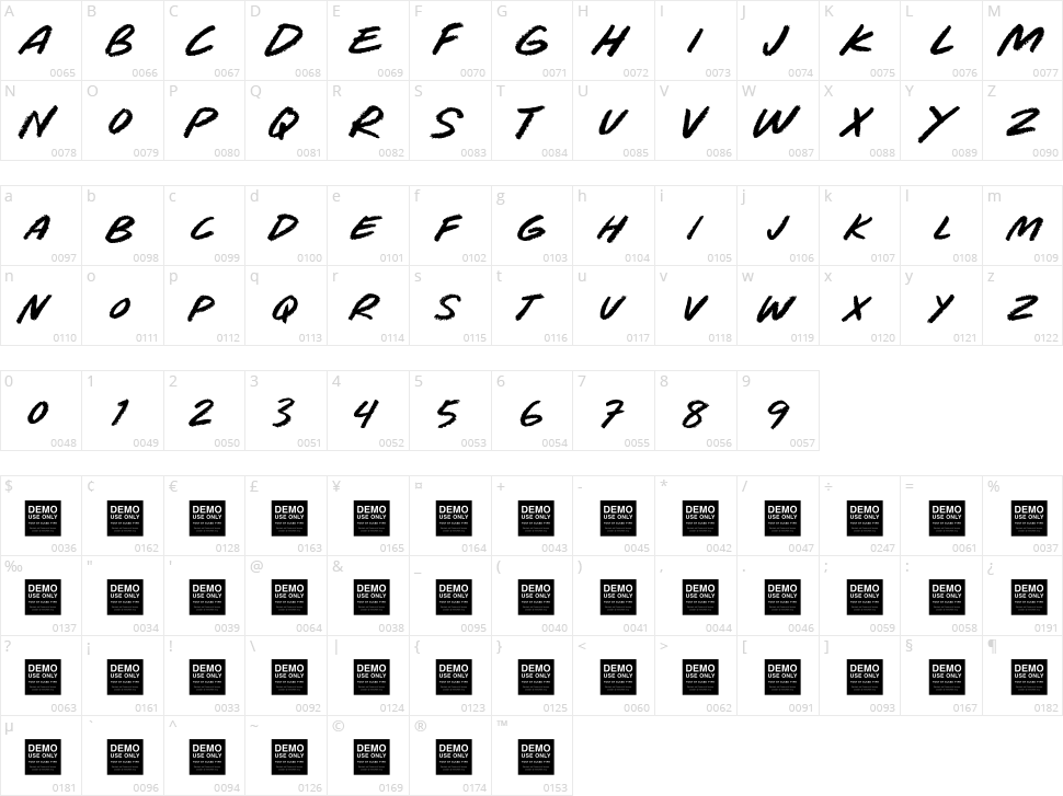 Strange Daze Character Map