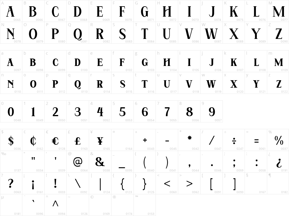 Stranger Doctor Character Map