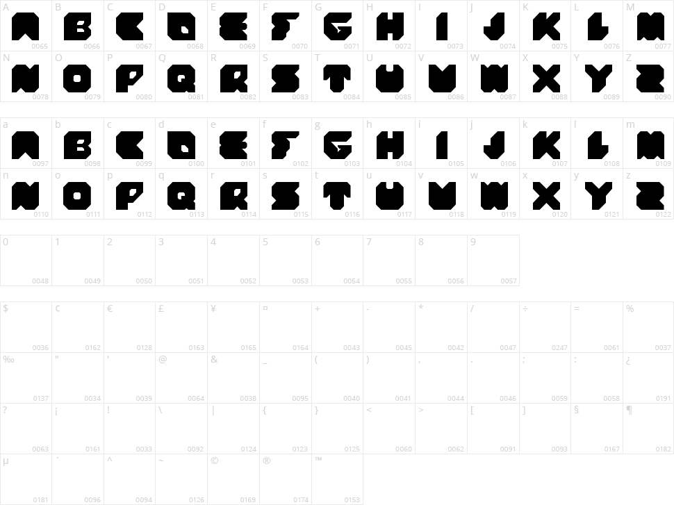 Stranger Character Map