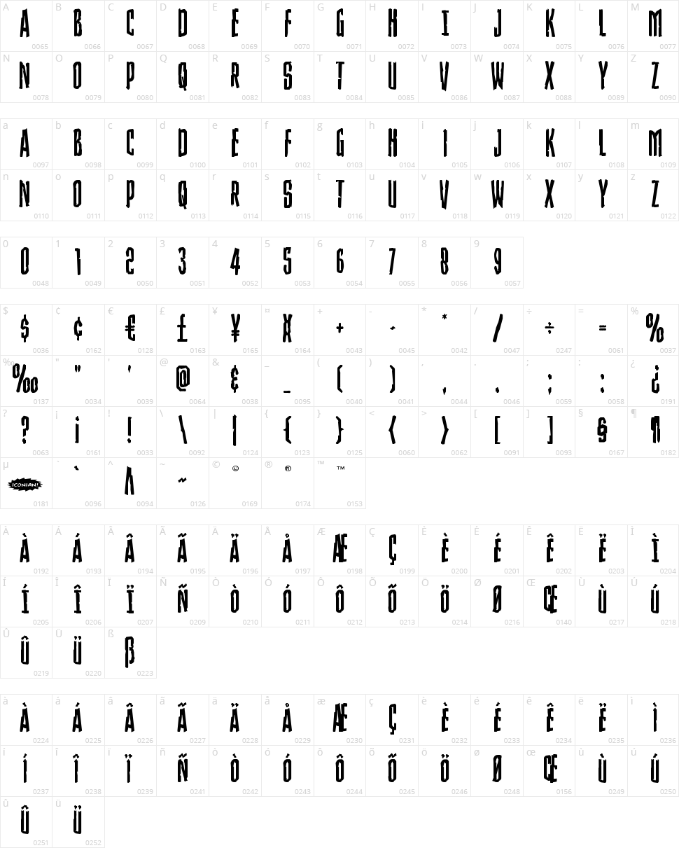 Stranger Danger Character Map