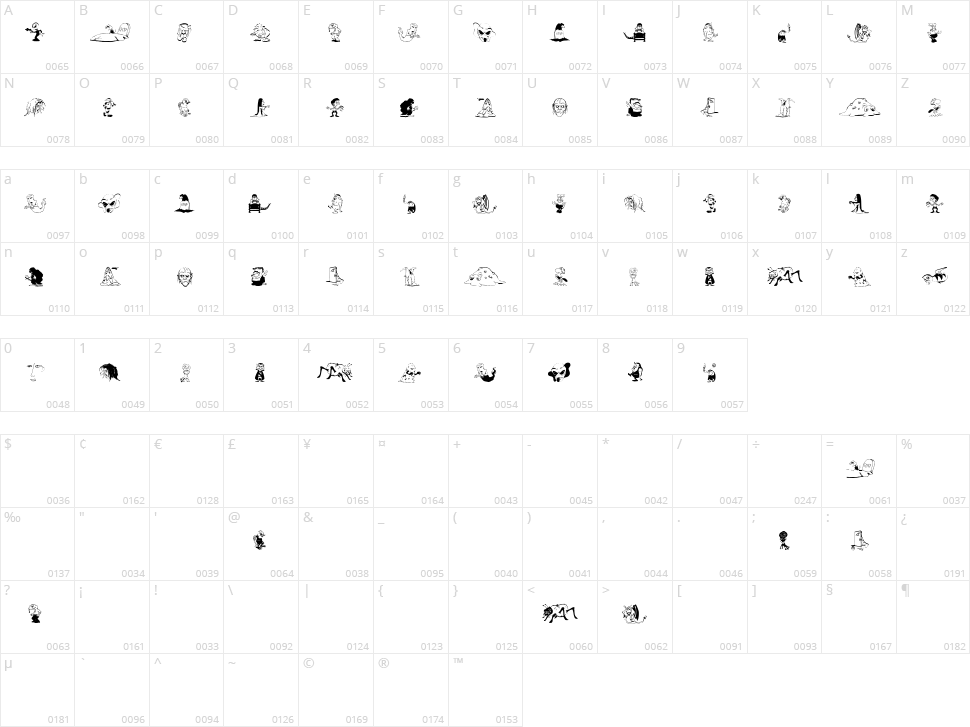 Strangers In The Night Two Character Map
