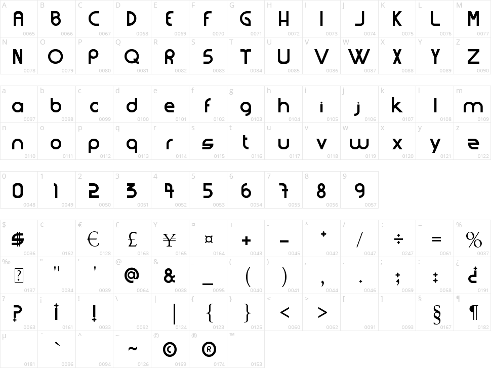 Strangferfixcs Character Map