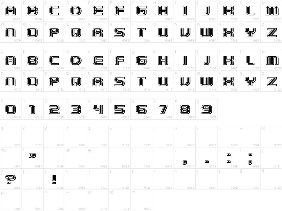 Strano Character Map