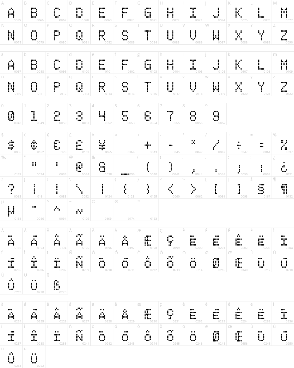 Straphanger Character Map