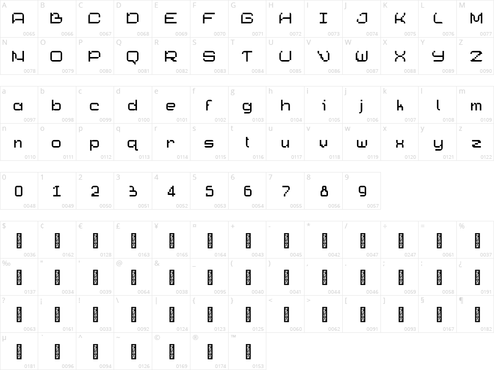 Strateen Character Map