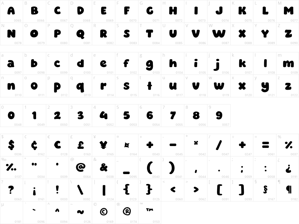 Straw Milky Character Map
