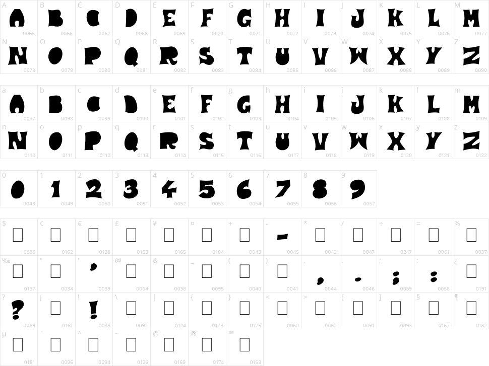 Strawberry Fields Character Map