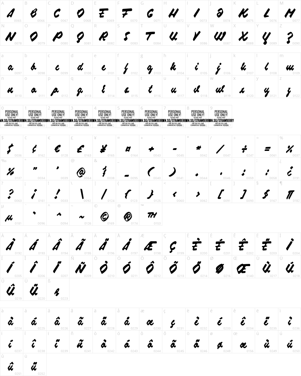 Strawberry Script Character Map
