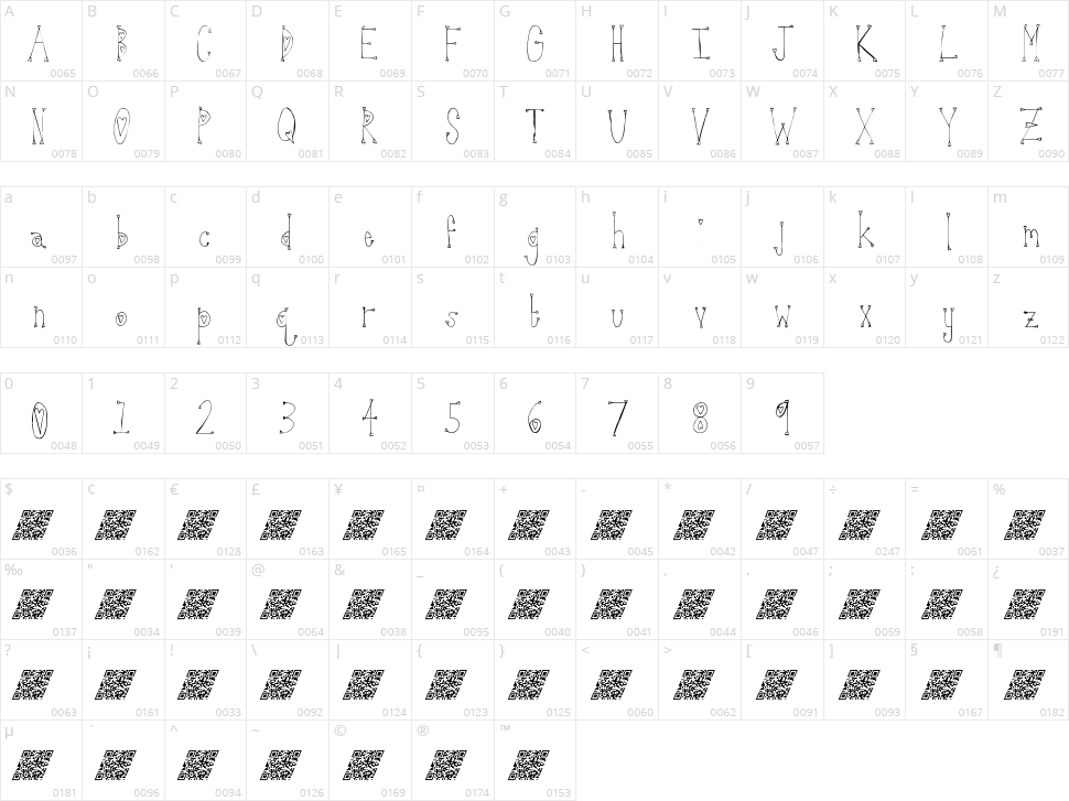 Strawberry Longcake Character Map