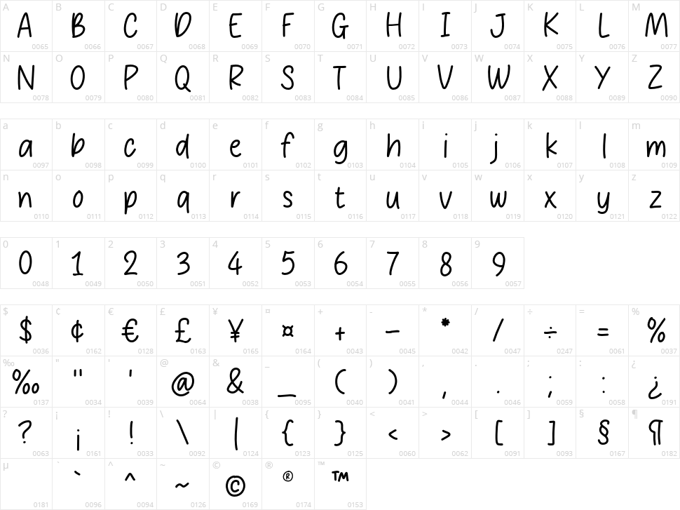 Stray Cloud Character Map