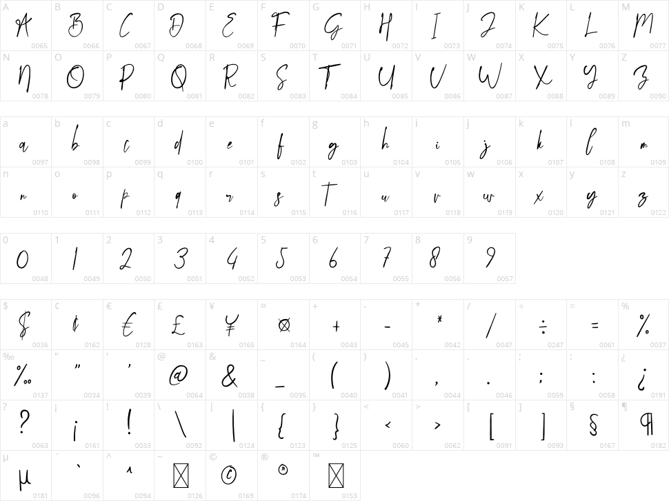 Streak Scratches Character Map