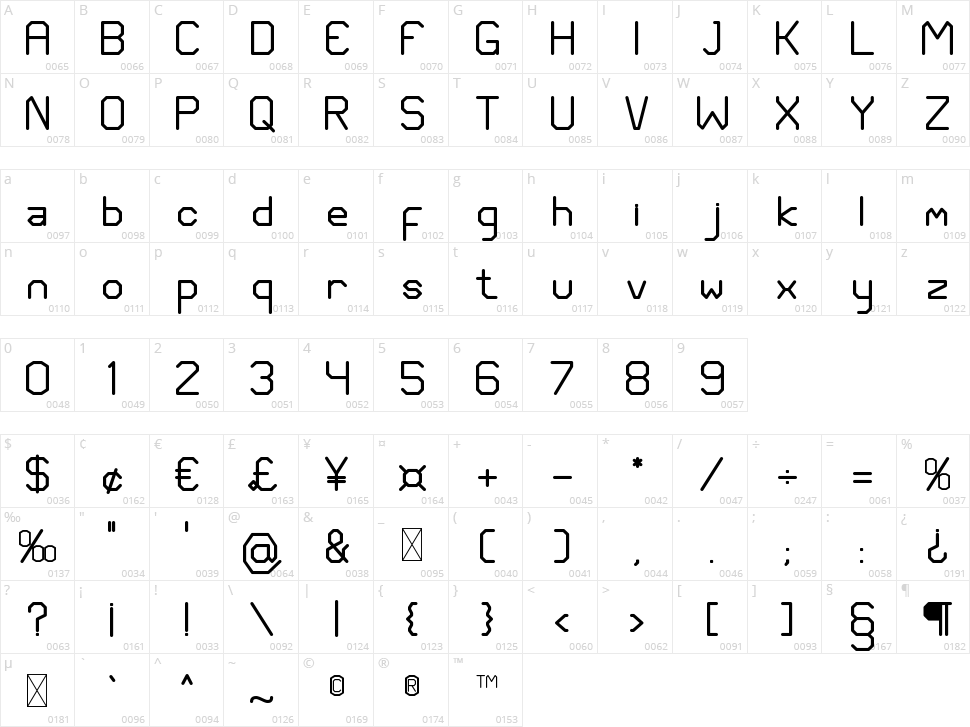 Stream Character Map
