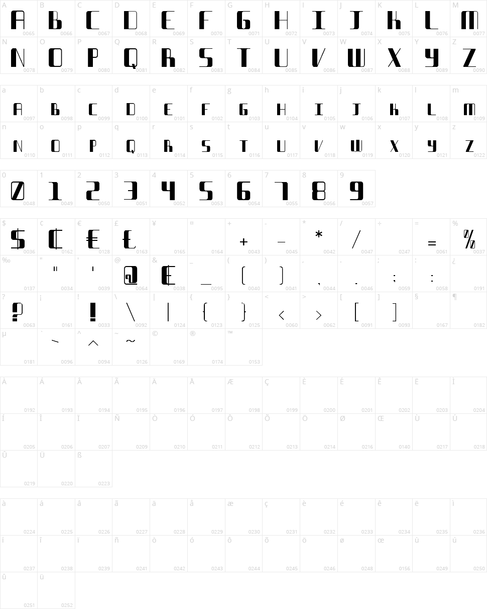 Streamway Compact Character Map