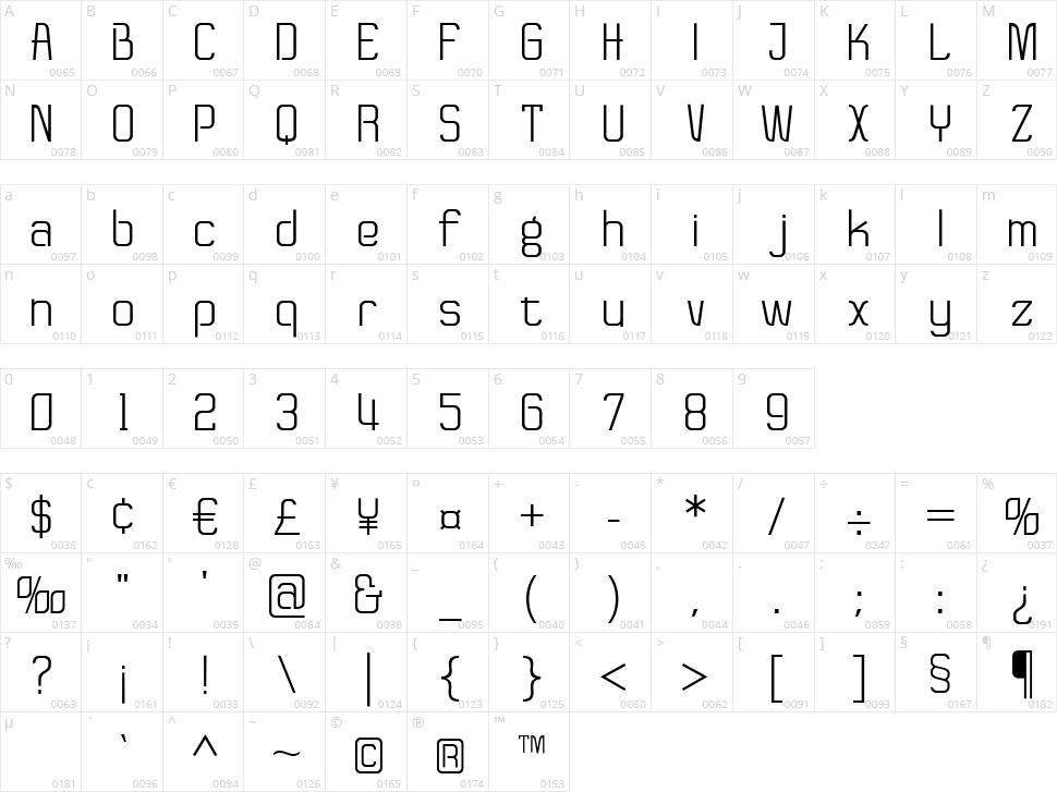 Streamy Character Map