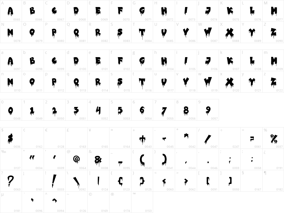 Street Devil Character Map