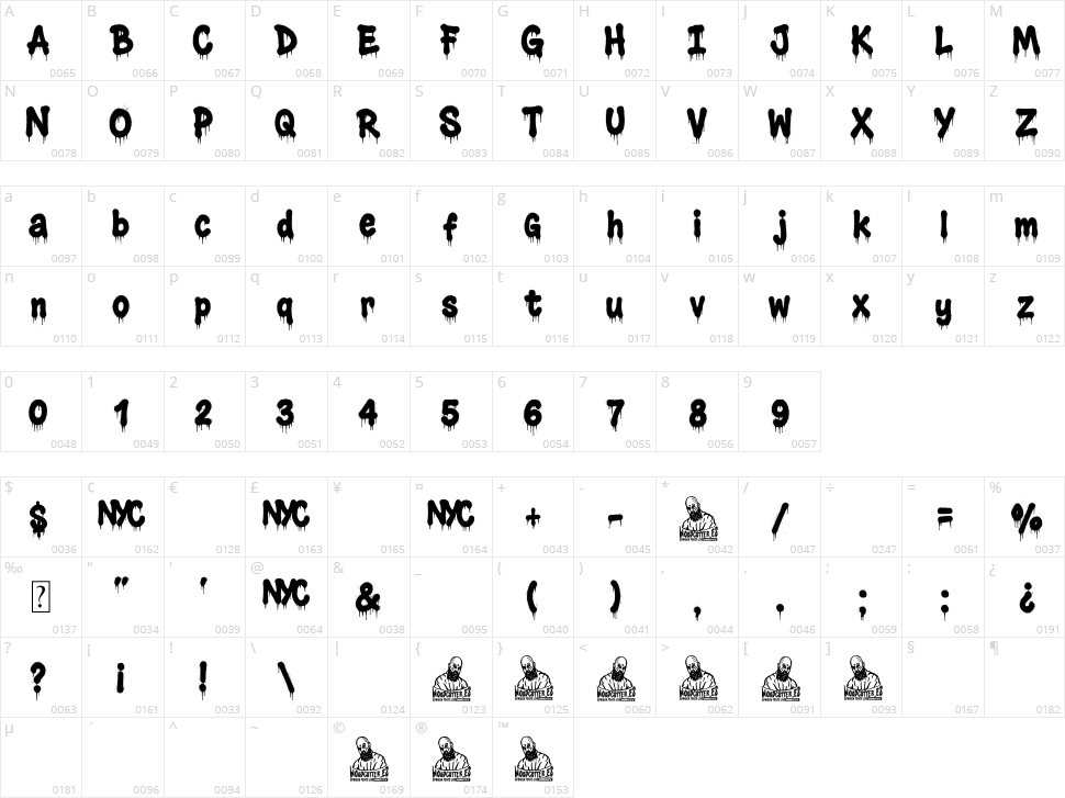 Street Flow NYC Character Map