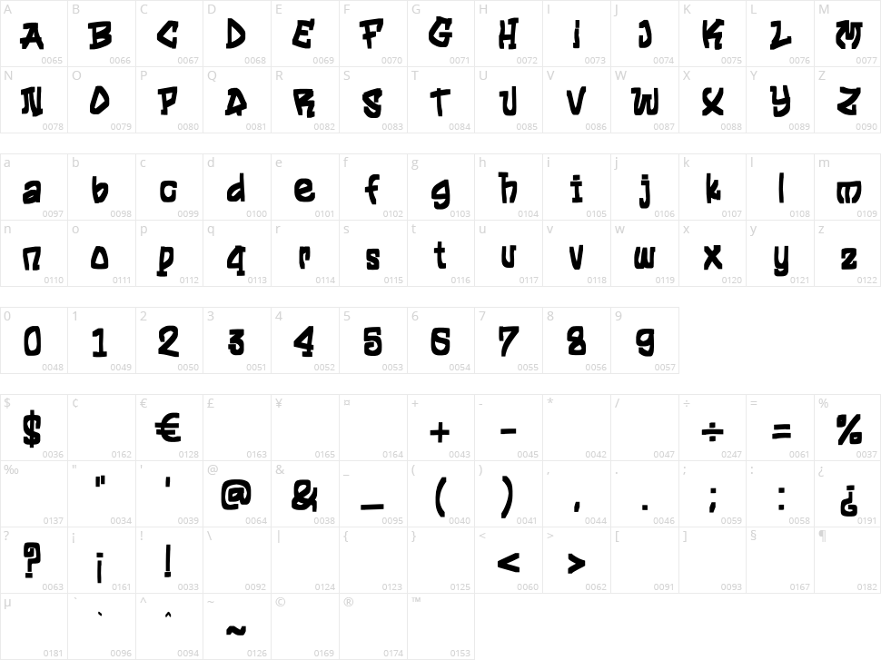 Street Hawk Character Map