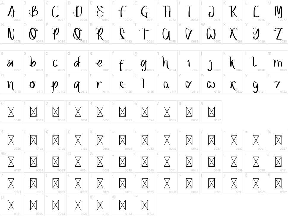 Street Letters Character Map