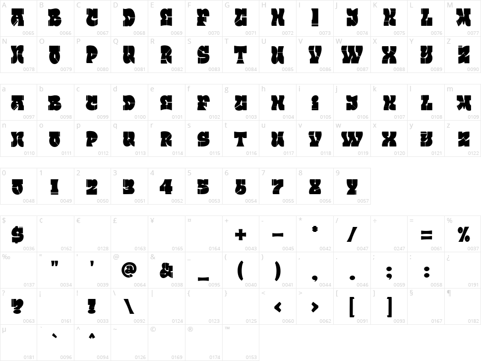 Street Lord Character Map