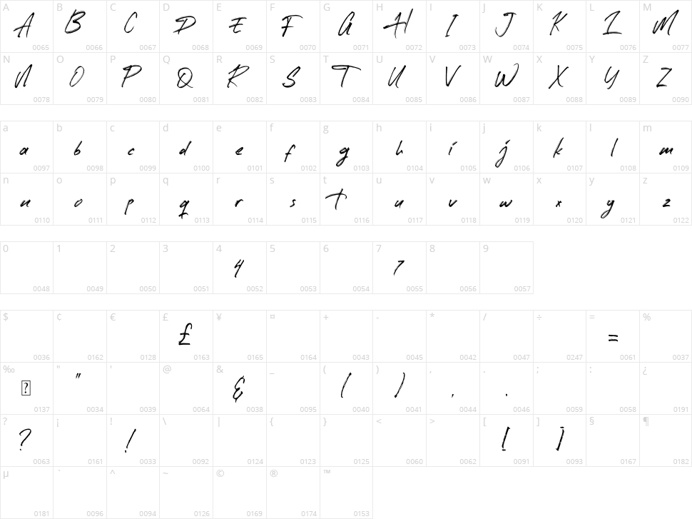 Street Photography Character Map