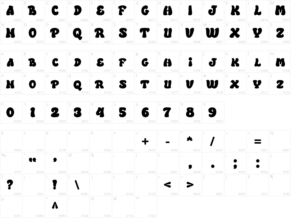 Street Ruins Character Map