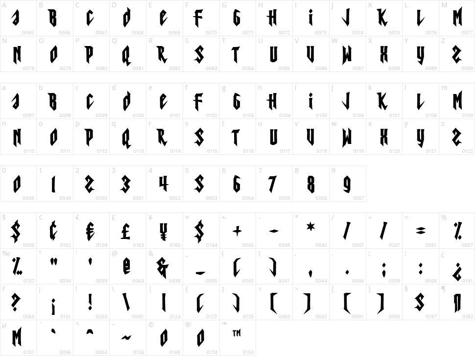 Street Threat Character Map