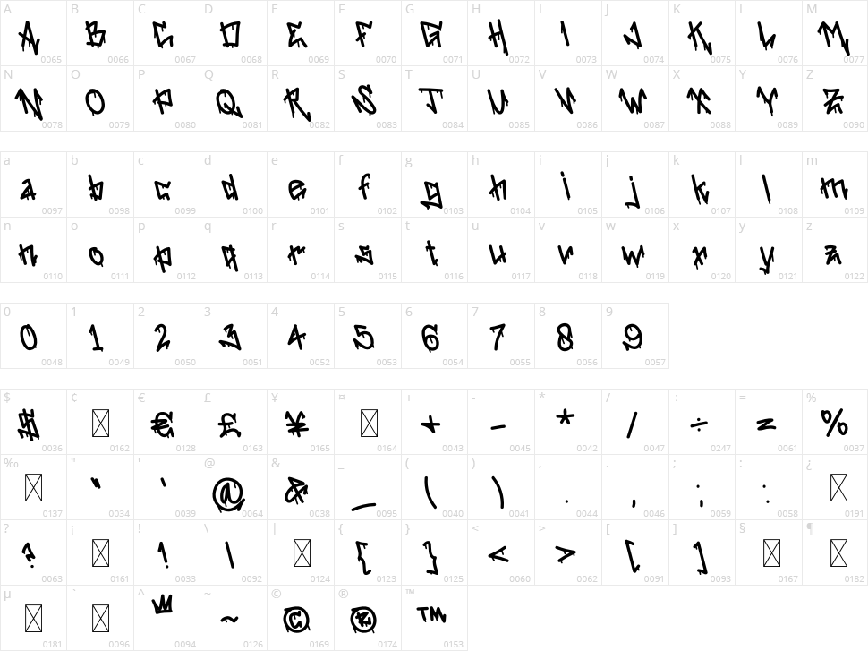 Street Toxic Character Map