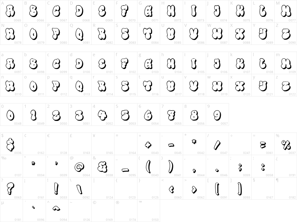 Street Urban Character Map