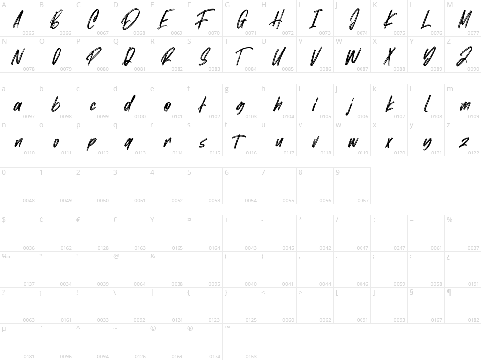Street Walks Character Map