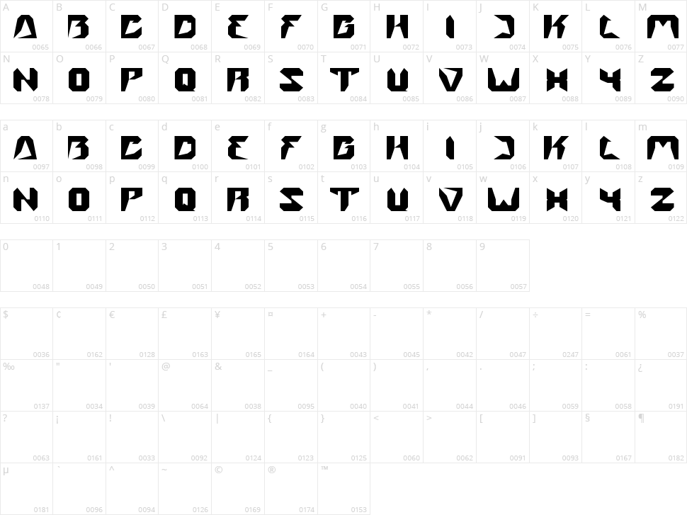 Street Character Map