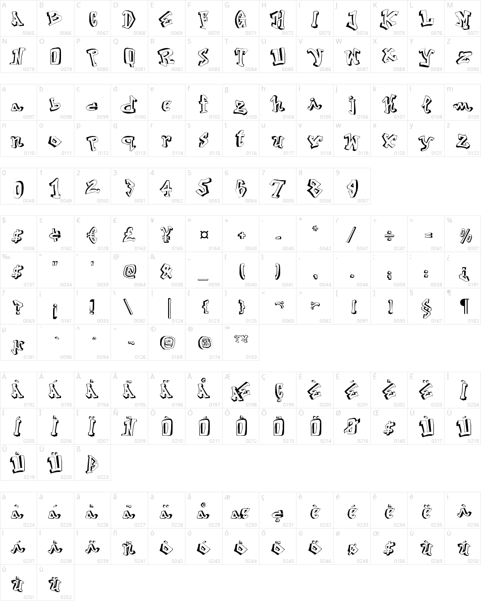 Street 2 Art Character Map