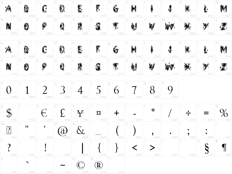 Street Art Character Map